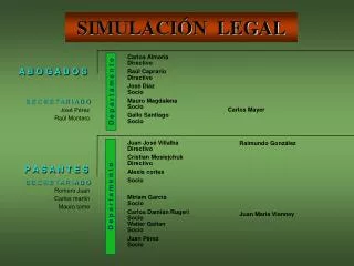 simulaci n legal