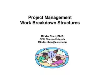 Project Management Work Breakdown Structures