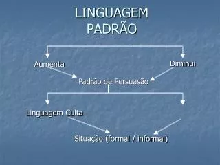 LINGUAGEM PADRÃO