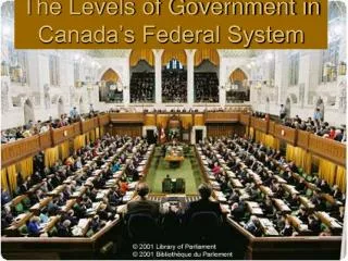 The Levels of Government in Canada’s Federal System