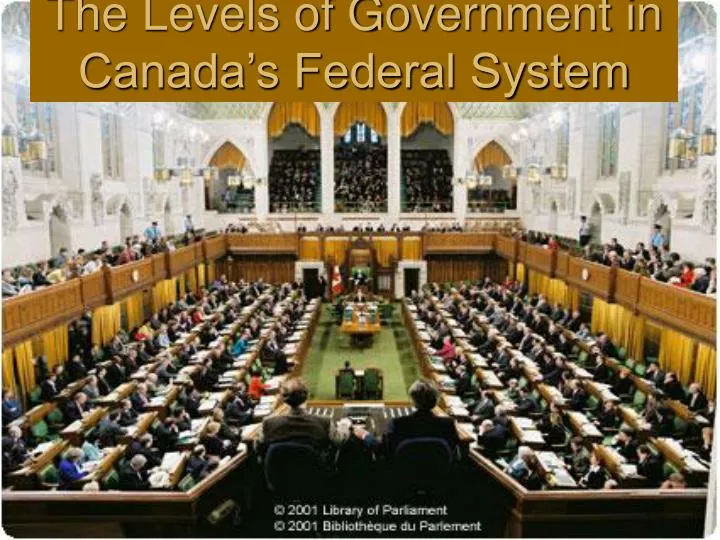 the levels of government in canada s federal system