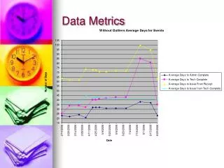 Data Metrics