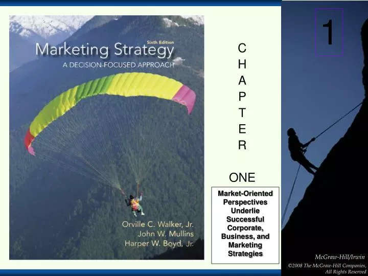 market oriented perspectives underlie successful corporate business and marketing strategies