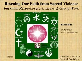 Rescuing Our Faith from Sacred Violence Interfaith Resources for Courses &amp; Group Work