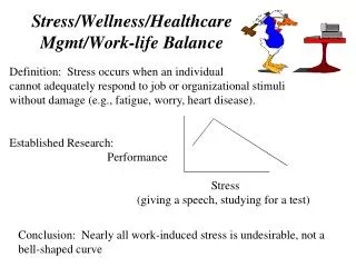 Stress/Wellness/Healthcare Mgmt/Work-life Balance
