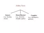 Ability Tests - slide 1