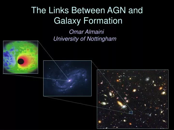 the links between agn and galaxy formation
