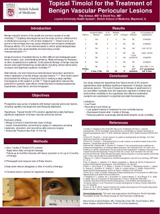 Topical Timolol for the Treatment of Benign Vascular Periocular Lesions Ray Areaux, MD 1 &amp; David Yoo, MD 1