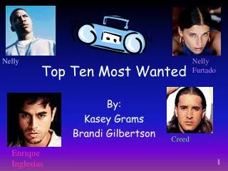 Top Ten Most Wanted