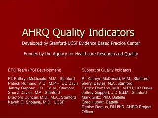 AHRQ Quality Indicators