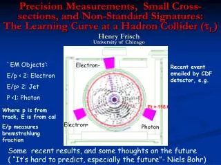 Precision Measurements, Small Cross-sections, and Non-Standard Signatures: The Learning Curve at a Hadron Collider ( t