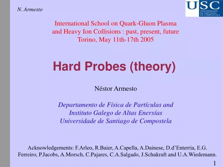hard probes theory
