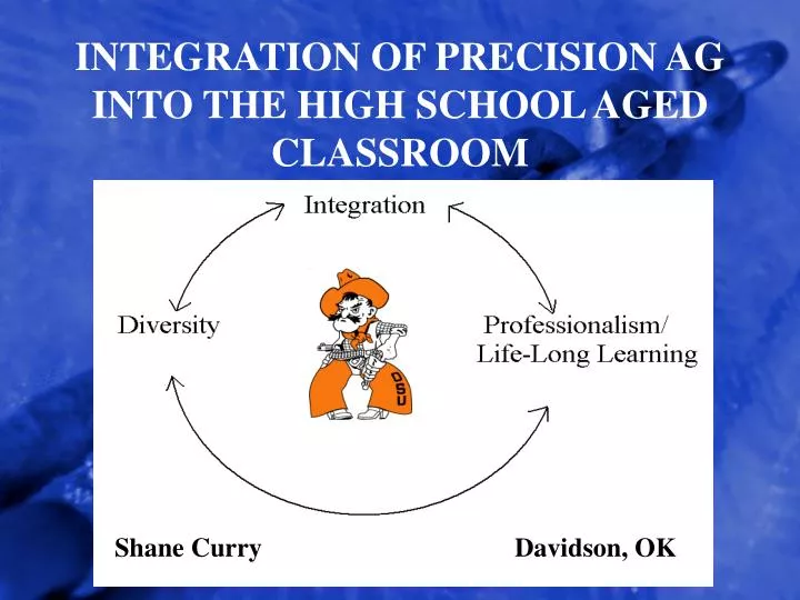 integration of precision ag into the high school aged classroom