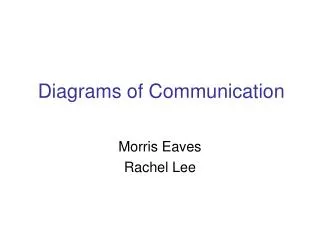 Diagrams of Communication