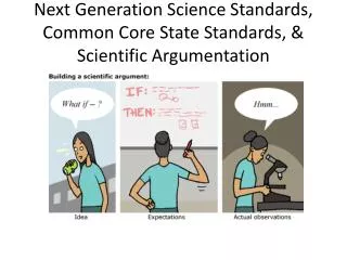 Next Generation Science Standards, Common Core State Standards, &amp; Scientific Argumentation