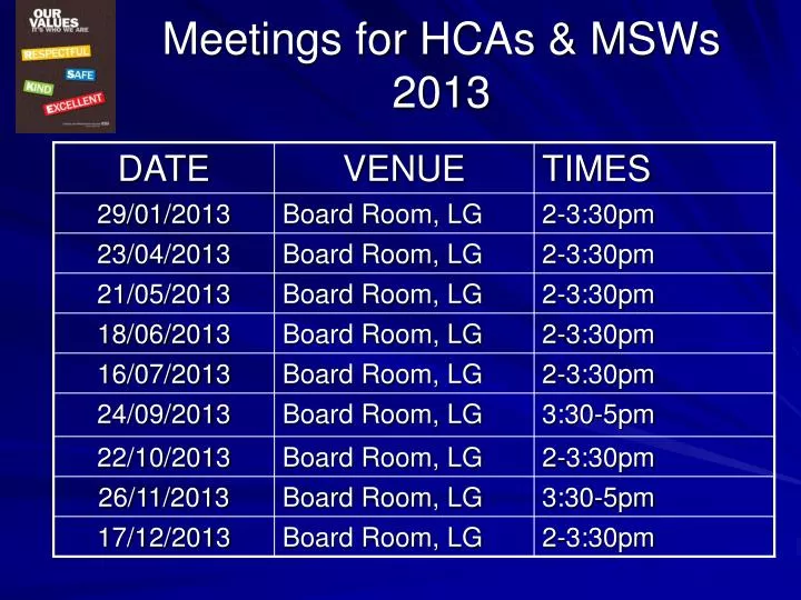 meetings for hcas msws 2013