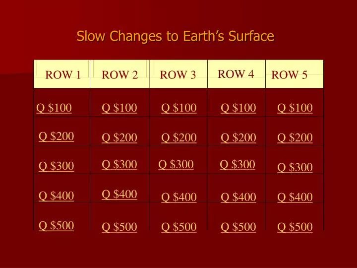 slow changes to earth s surface