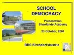 SCHOOL DEMOCRACY