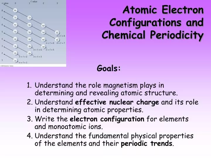 atomic electron configurations and chemical periodicity