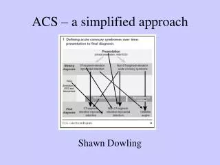 ACS – a simplified approach