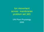 Ion Movement Across Membranes: Principles and Examples - slide 1