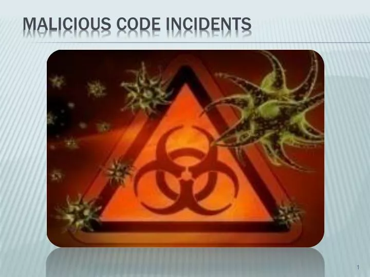 malicious code incidents
