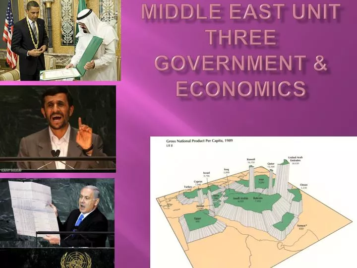 middle east unit three government economics