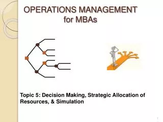 OPERATIONS MANAGEMENT for MBAs