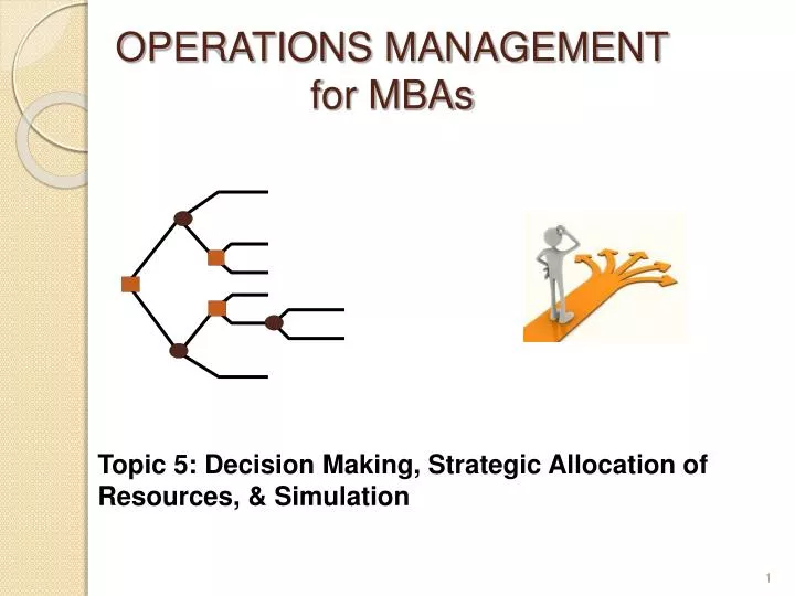 operations management for mbas