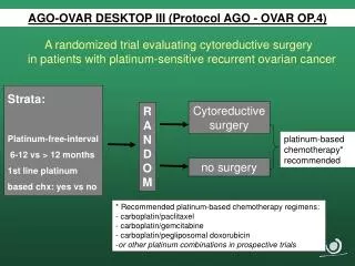 AGO-OVAR DESKTOP III (Protocol AGO - OVAR OP.4)