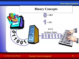Binary Concepts