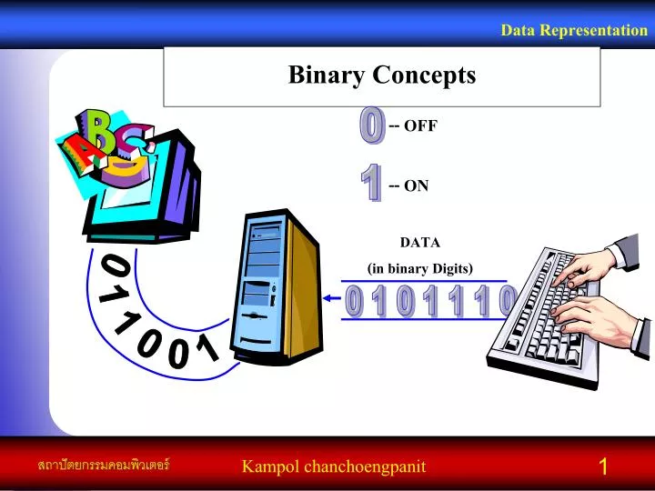 binary concepts