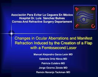 Changes in Ocular Aberrations and Manifest Refraction Induced by the Creation of a Flap with a Femtosecond Laser