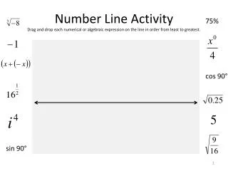 Number Line Activity Drag and drop each numerical or algebraic expression on the line in order from least to greatest.
