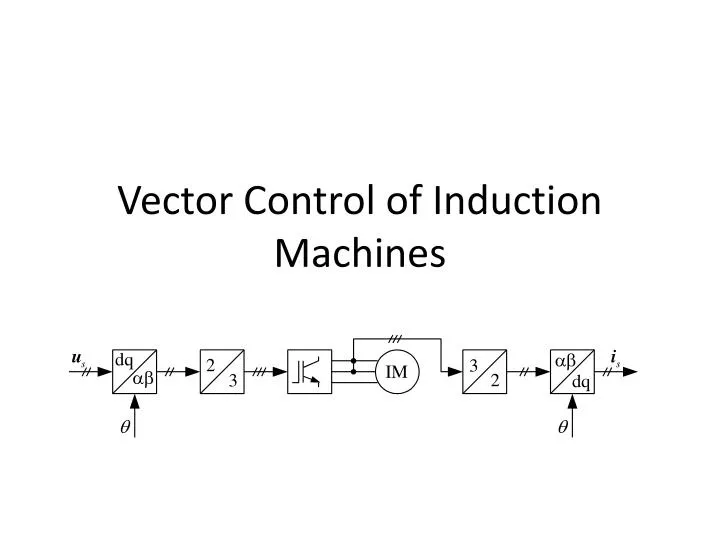 vector control of induction machines