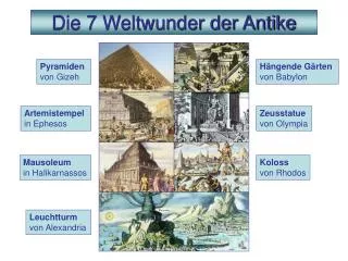 Die 7 Weltwunder der Antike