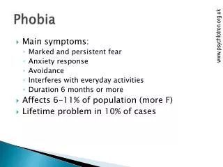 Phobia