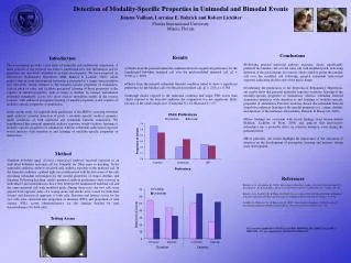Detection of Modality-Specific Properties in Unimodal and Bimodal Events Jimena Vaillant, Lorraine E. Bahrick and Robert