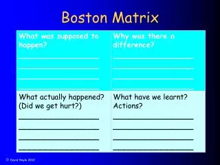 Boston Matrix