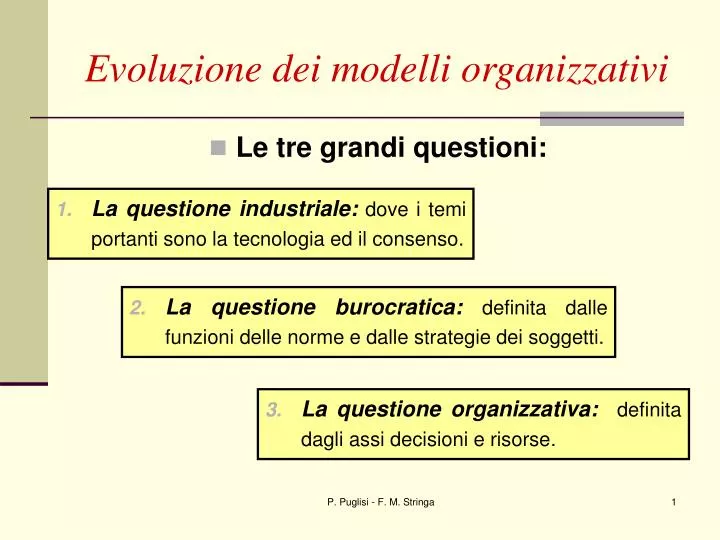 evoluzione dei modelli organizzativi