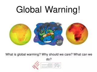 What is global warming? Why should we care? What can we do?