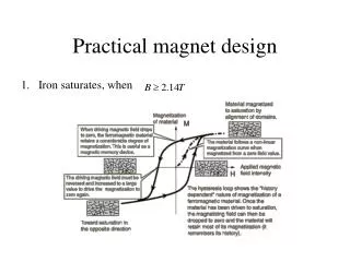 Practical magnet design