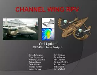 Channel Wing rpv