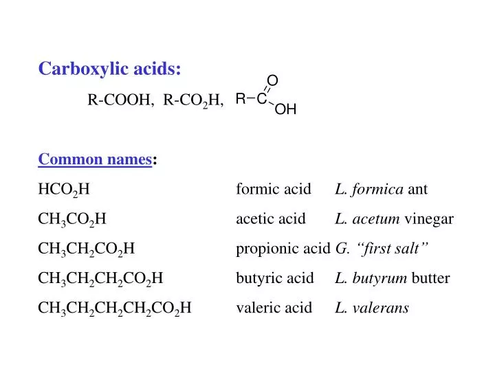 ch3 ch3 acid base or salt