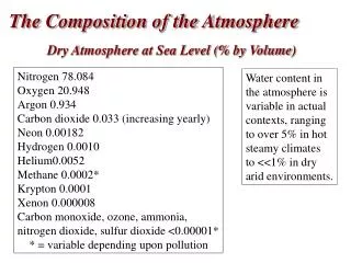 The Composition of the Atmosphere
