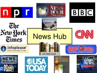 News Hub