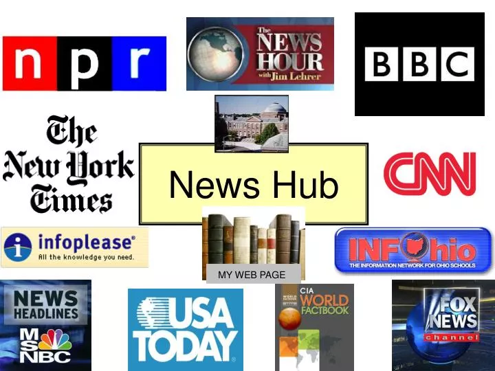 news hub