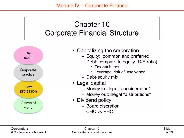 chapter 10 corporate financial structure