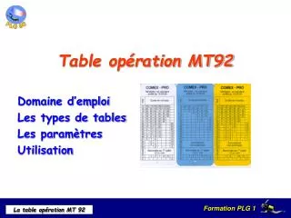 table op ration mt92
