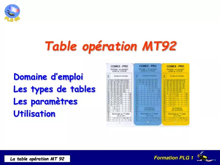 table op ration mt92